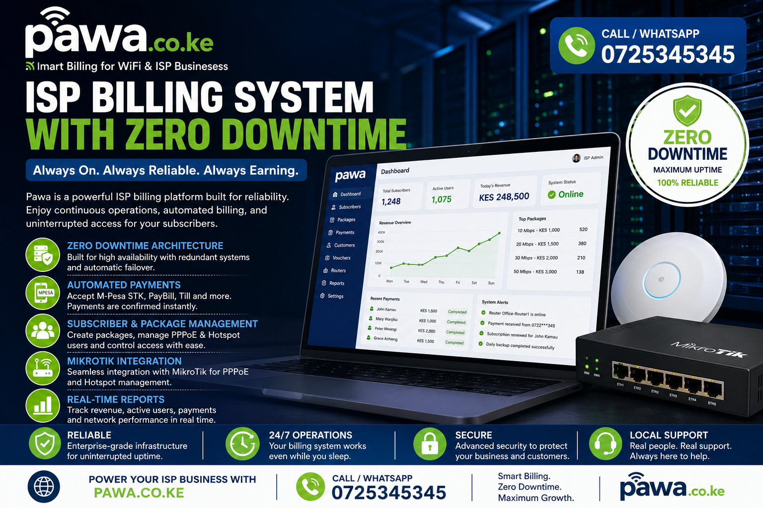 ISP Billing system with zero downtime