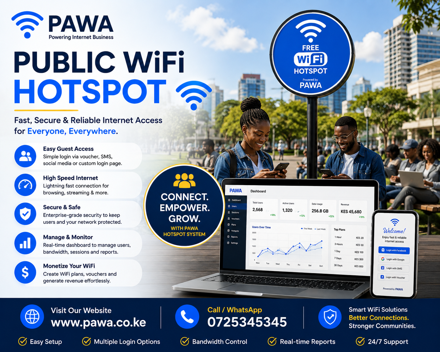 public WiFi hotspot