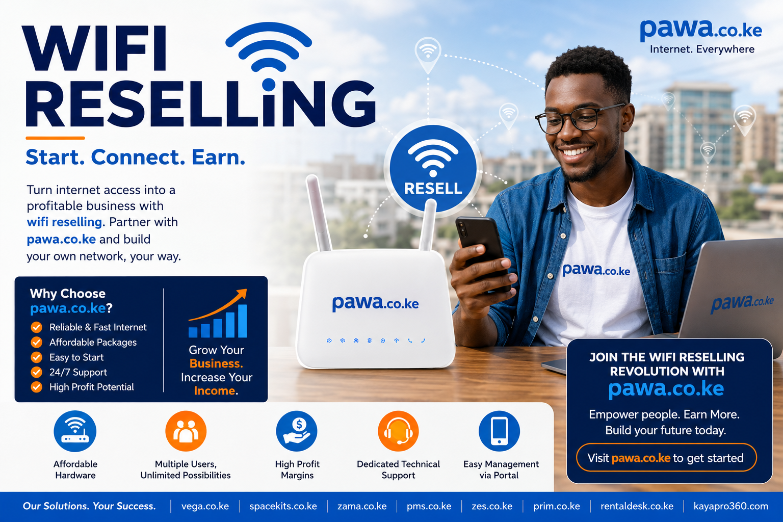 WiFi Hotspot for Rentals
