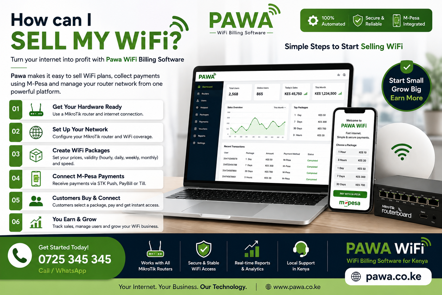 How can I sell my WiFi?