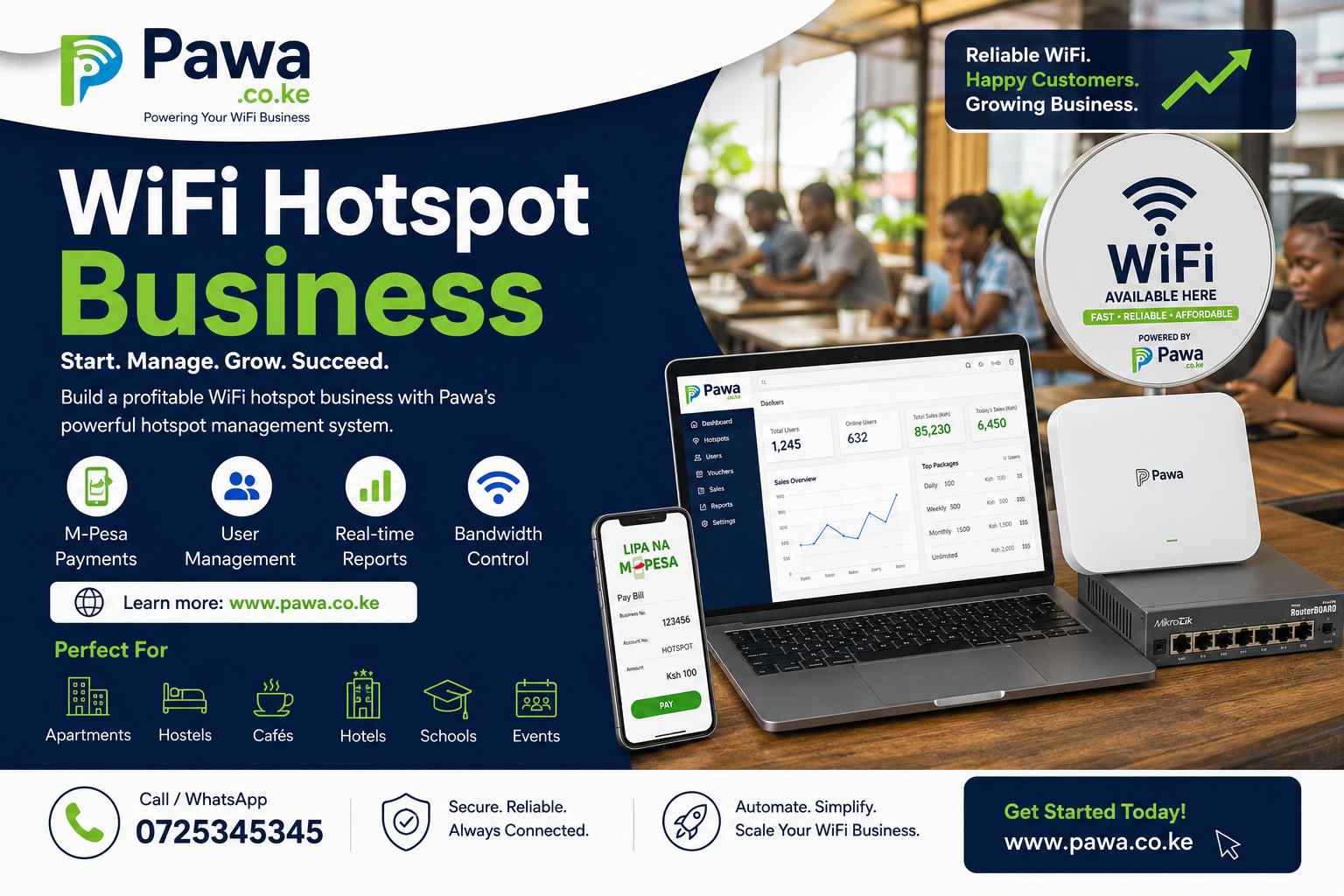 WiFi Hotspot Business