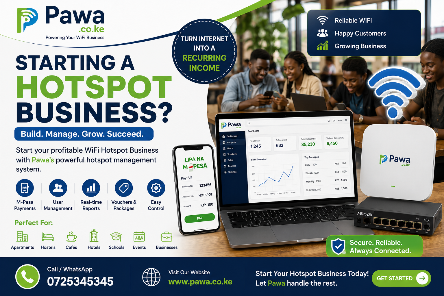 Starting a HotSpot Business