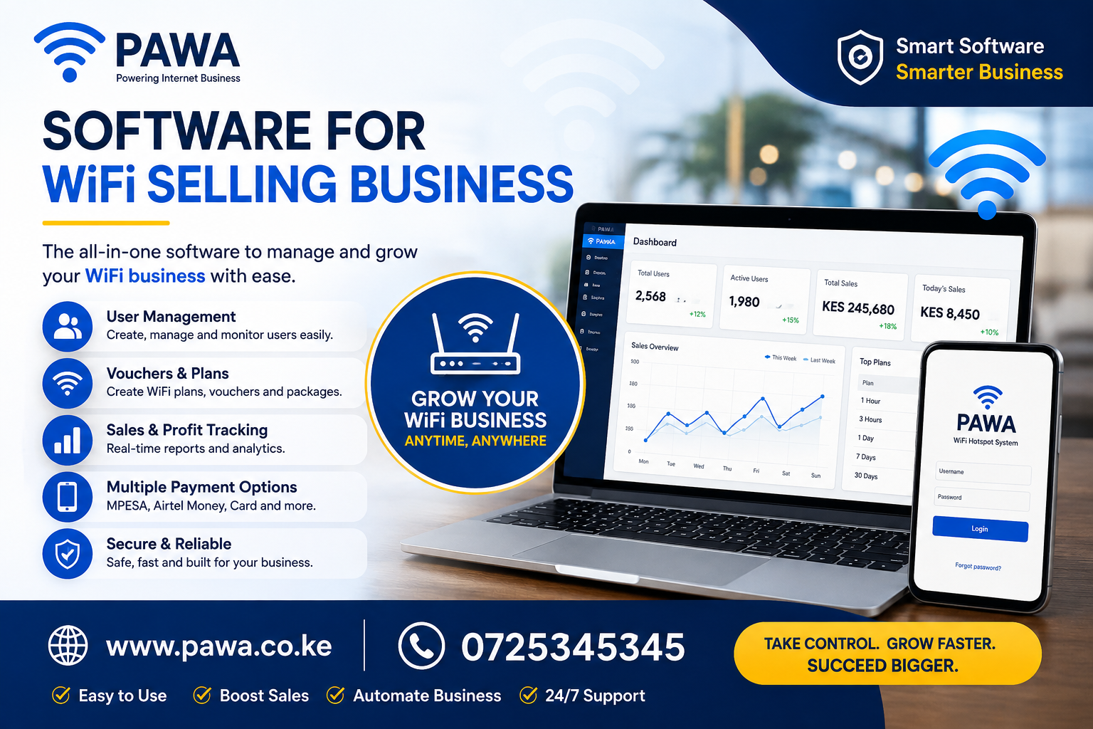 Software for WiFi Selling Business