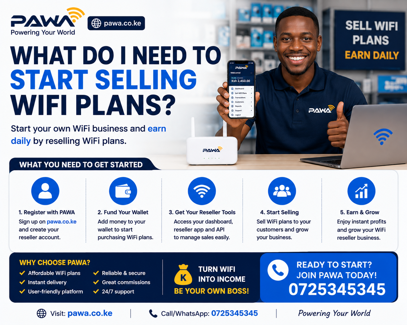 What Do I Need to Start Selling WiFi Plans