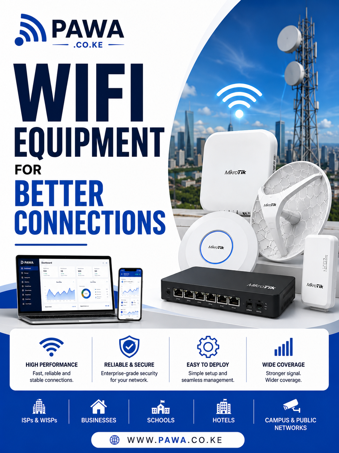 MikroTik hotspot setup Kenya