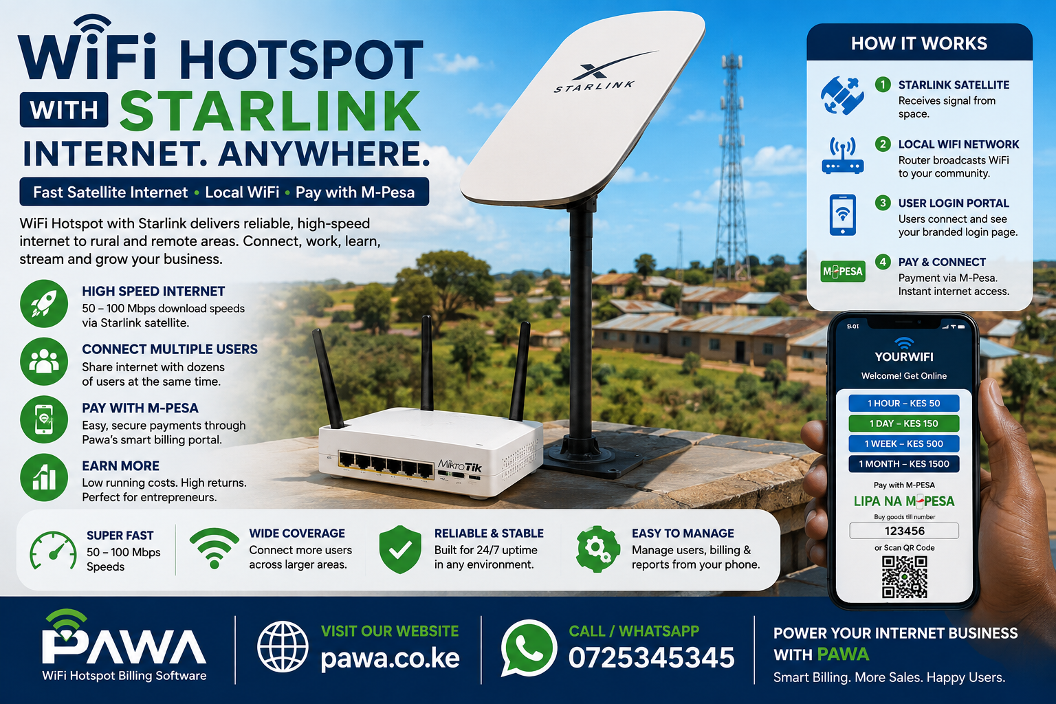 WiFi hotspot with Starlink