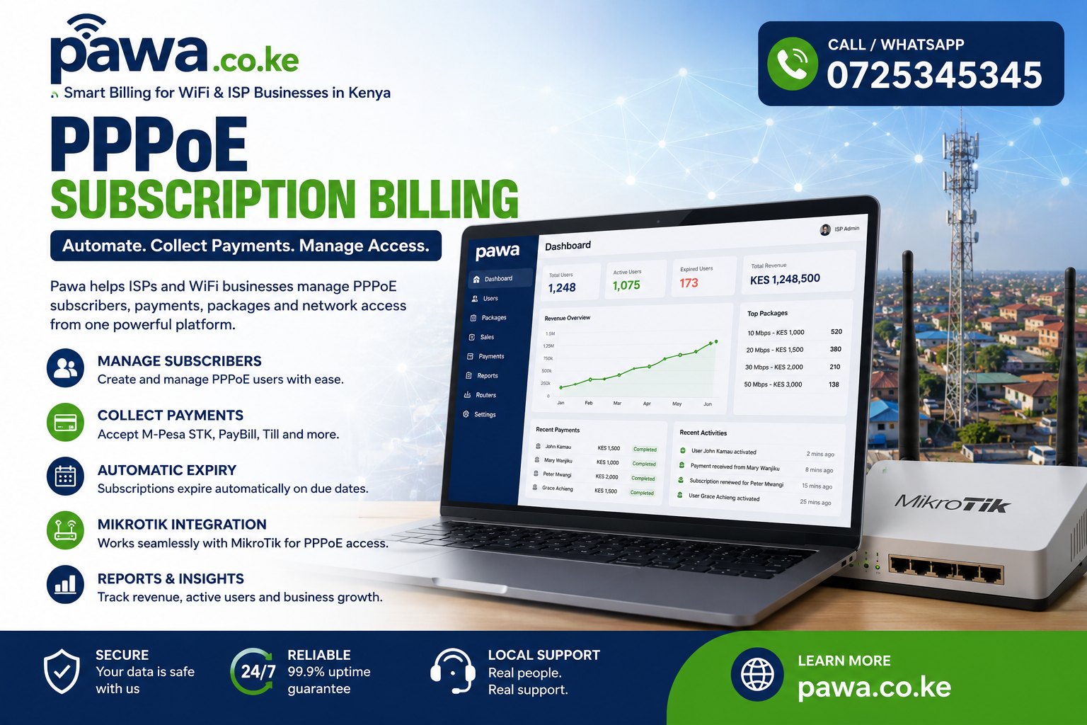 PPPoE subscription billing