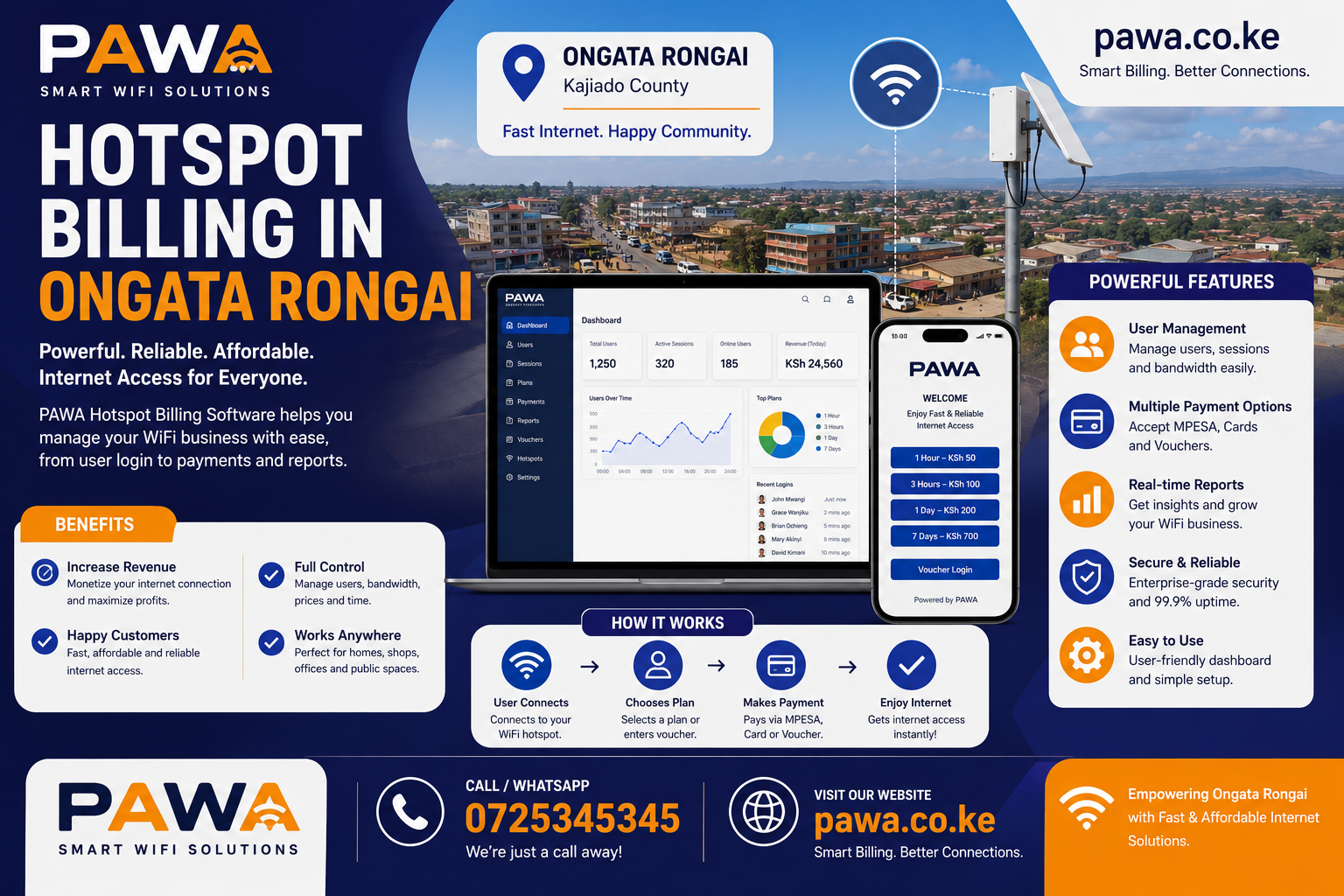 Hotspot Billing in Ongata Rongai