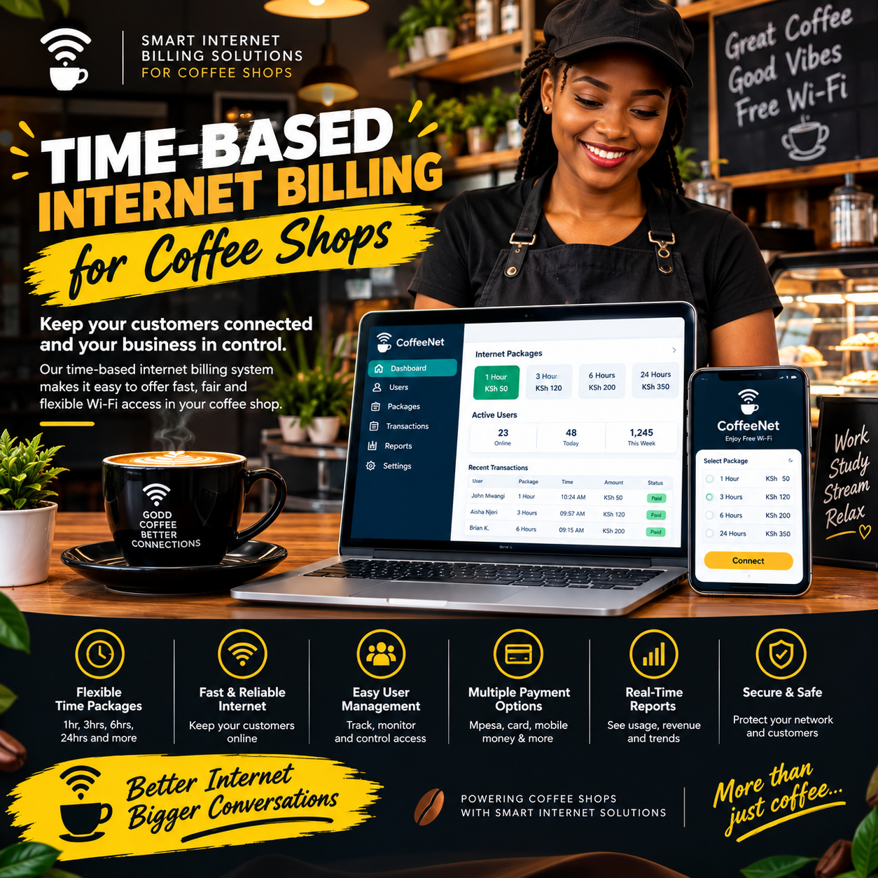 Time-based internet billing for coffee shops