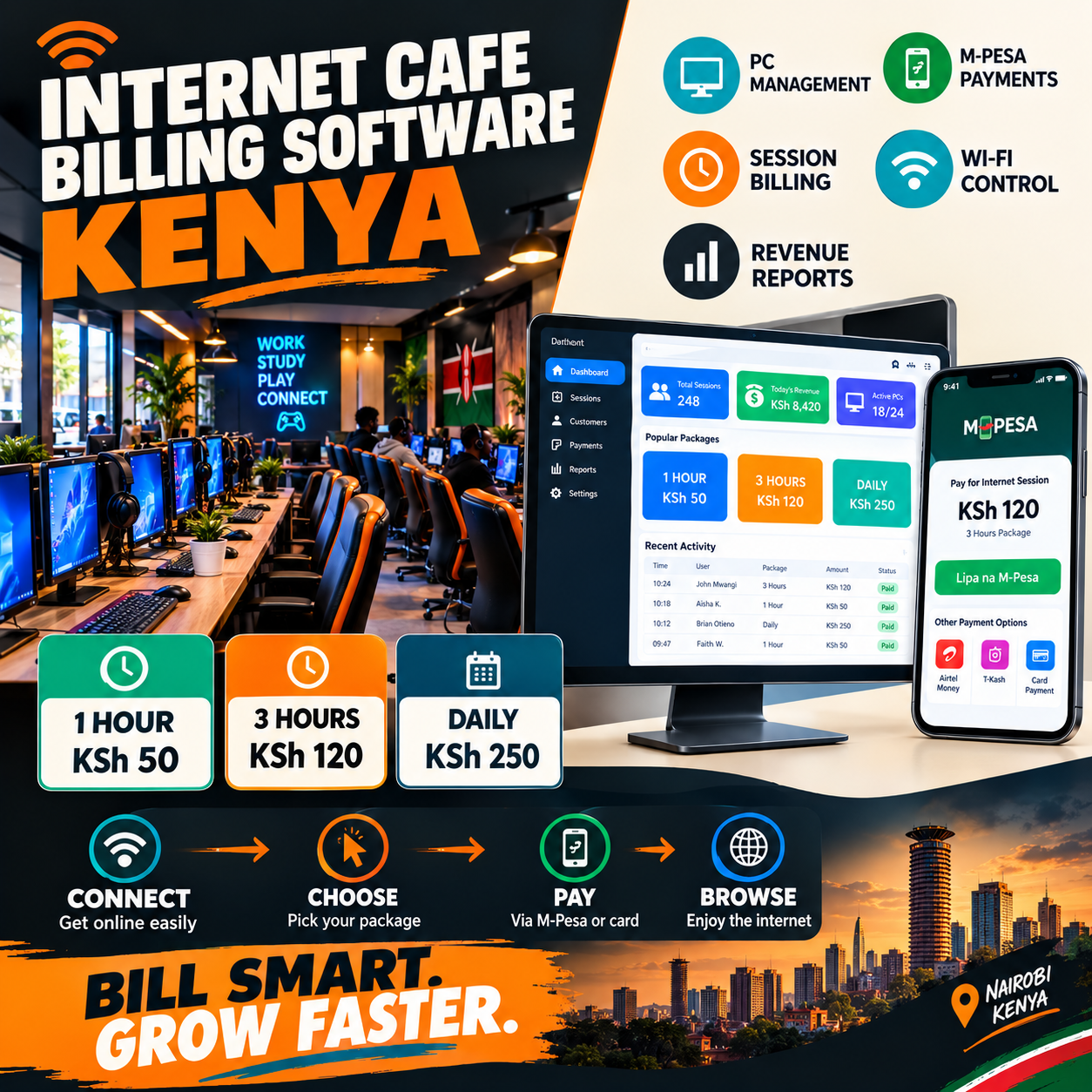 Internet cafe billing software Kenya
