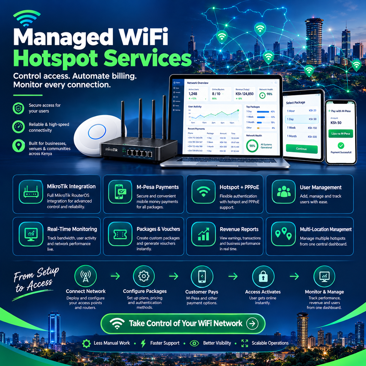 Stop VPN abuse on my WiFi hotspot
