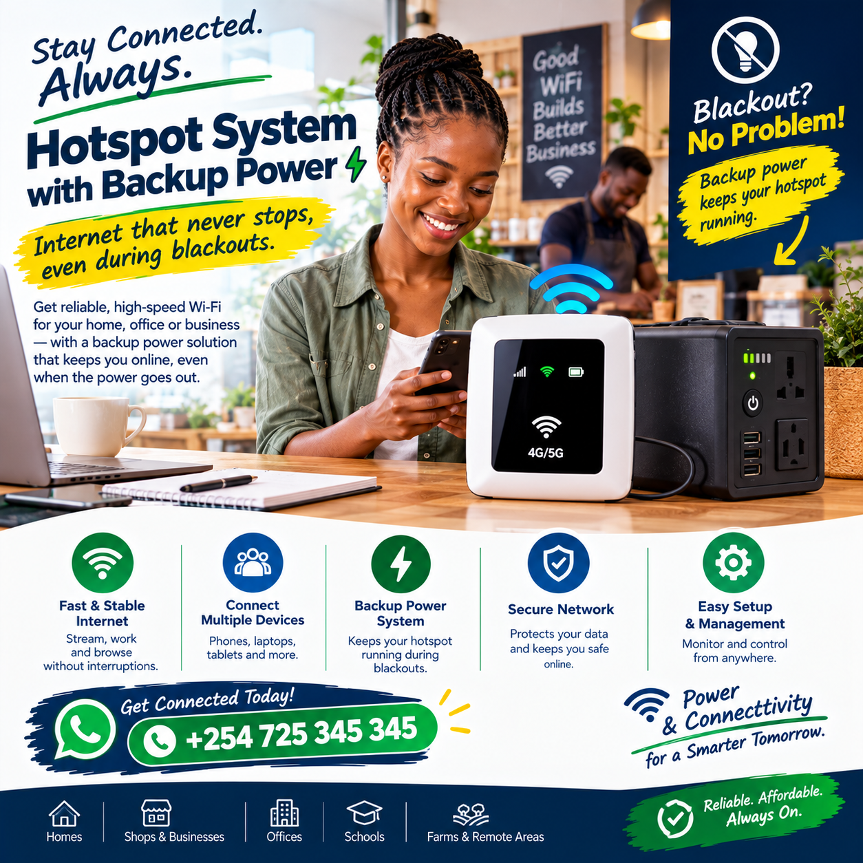 Hotspot system with backup power during blackouts