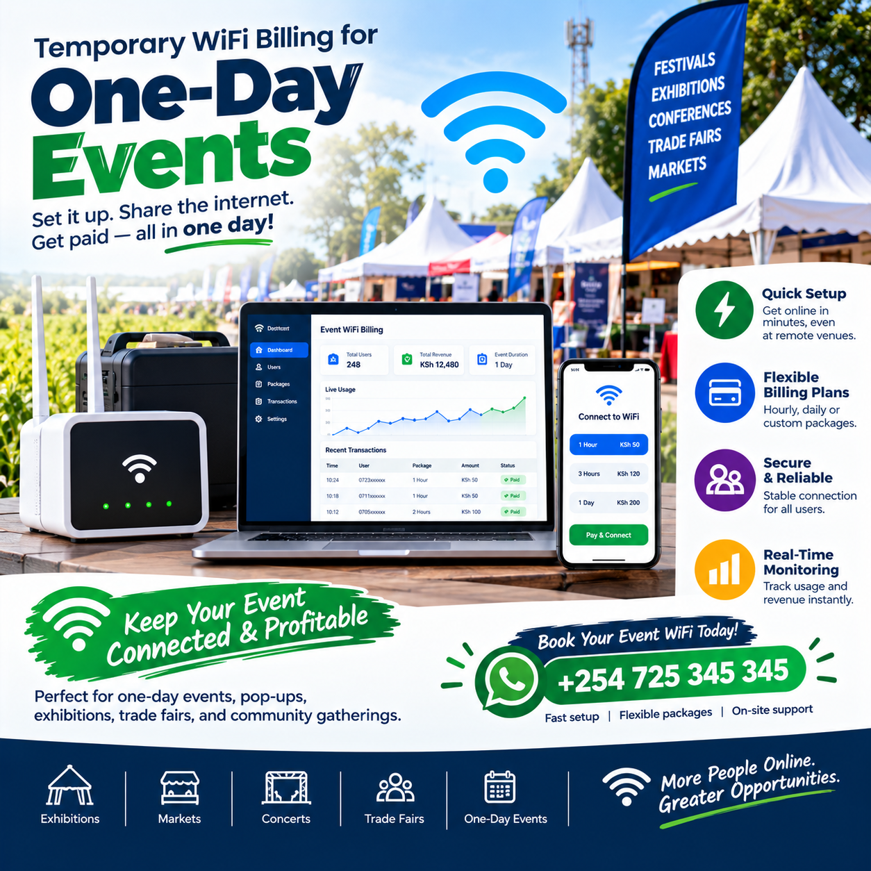 temporary WiFi billing for one-day events