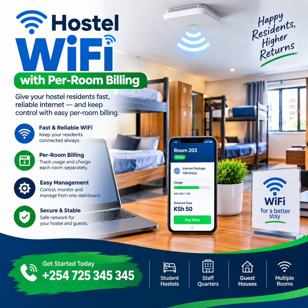 hostel WiFi with per-room billing
