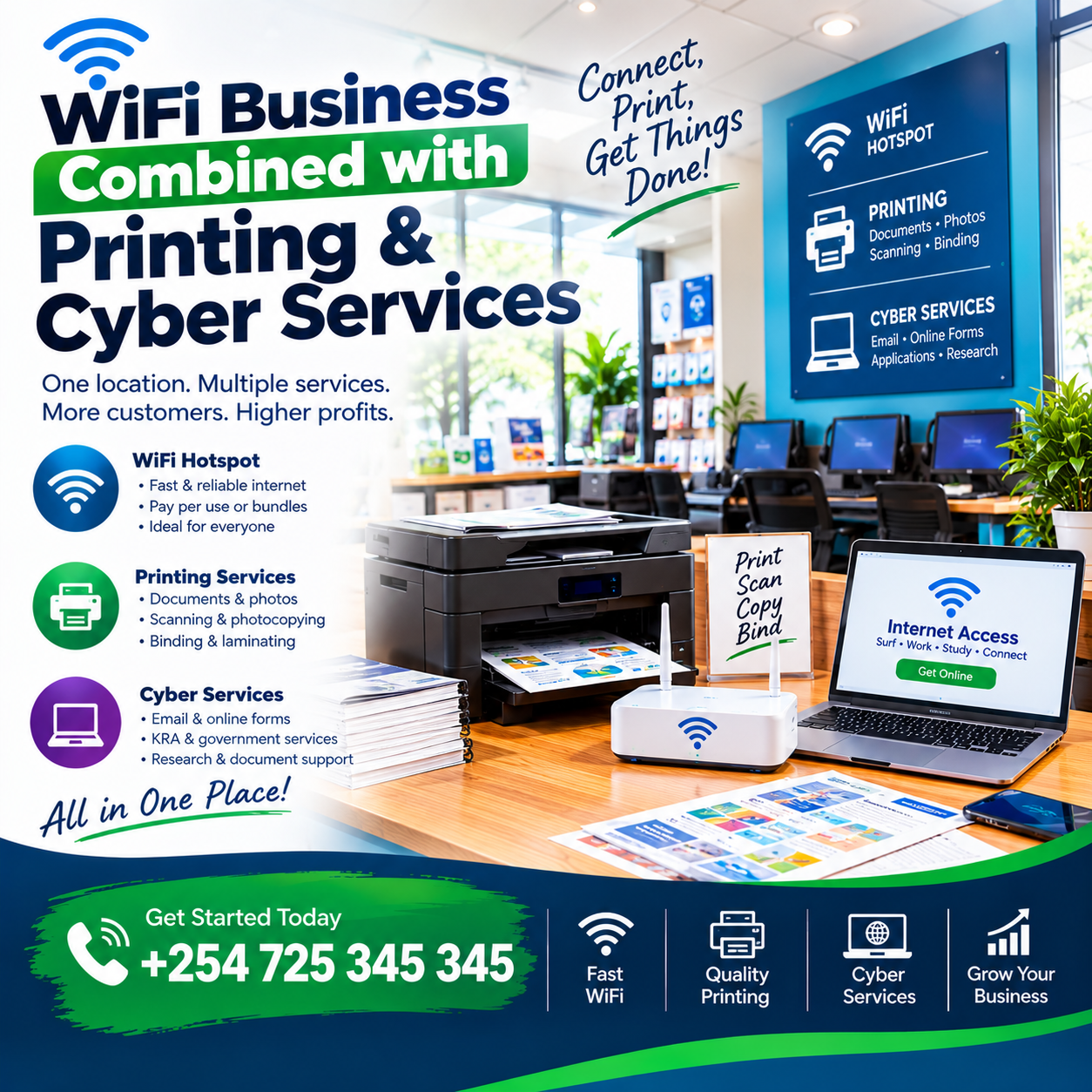  WiFi business combined with printing and cyber services