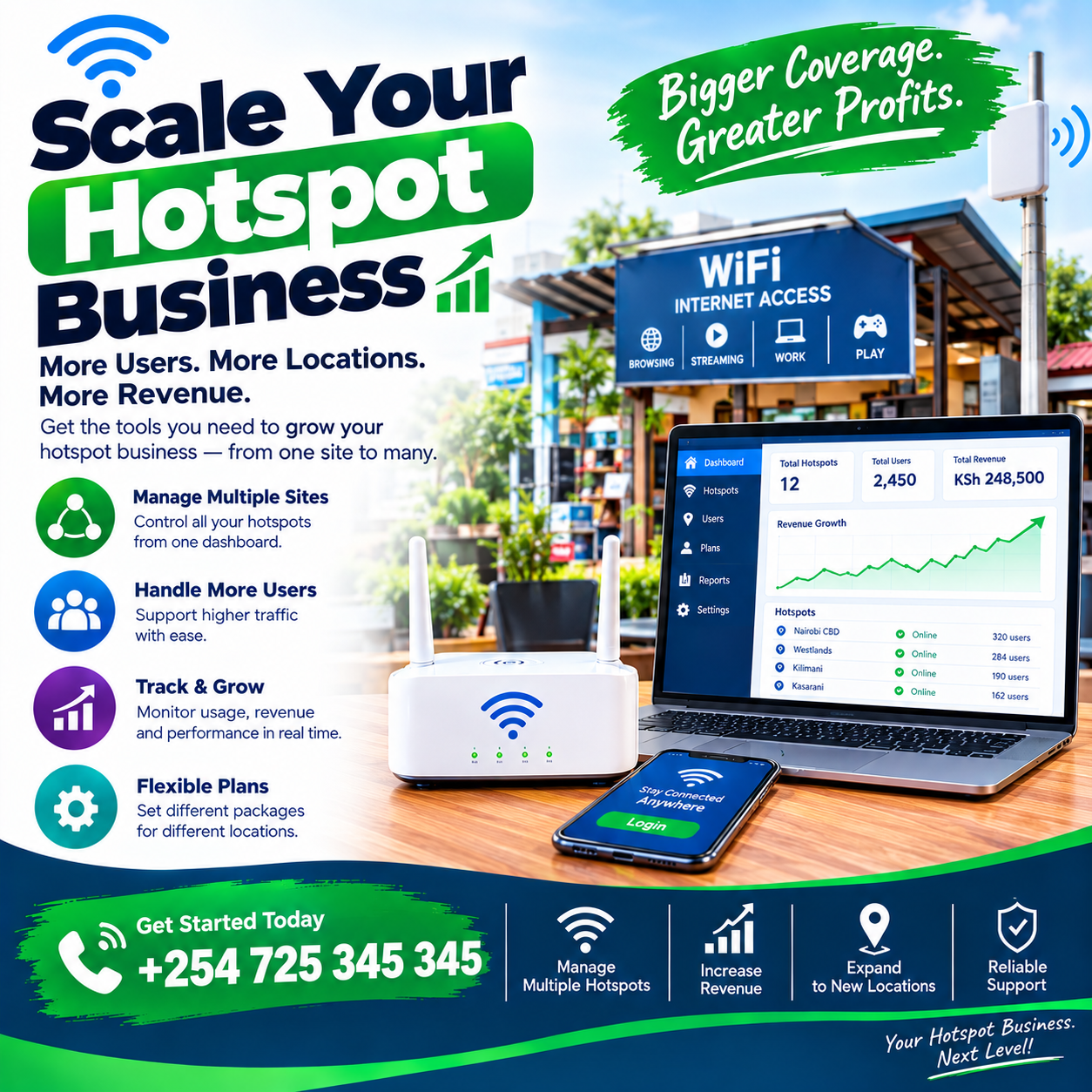  scale hotspot business