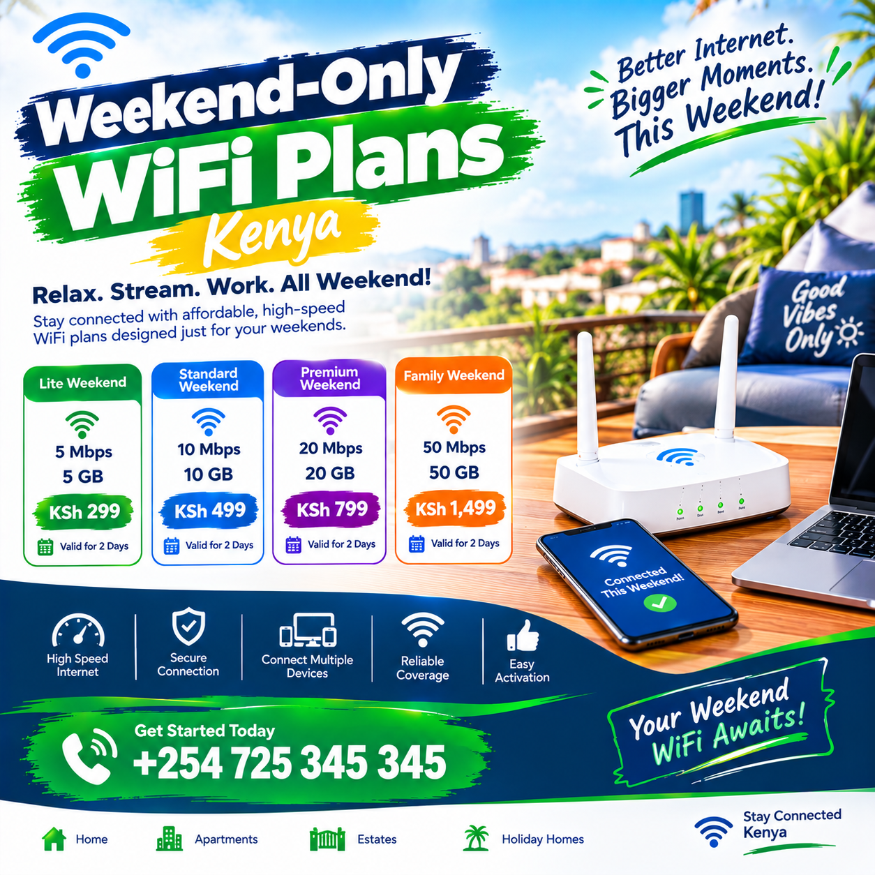 Weekend-only WiFi plans Kenya