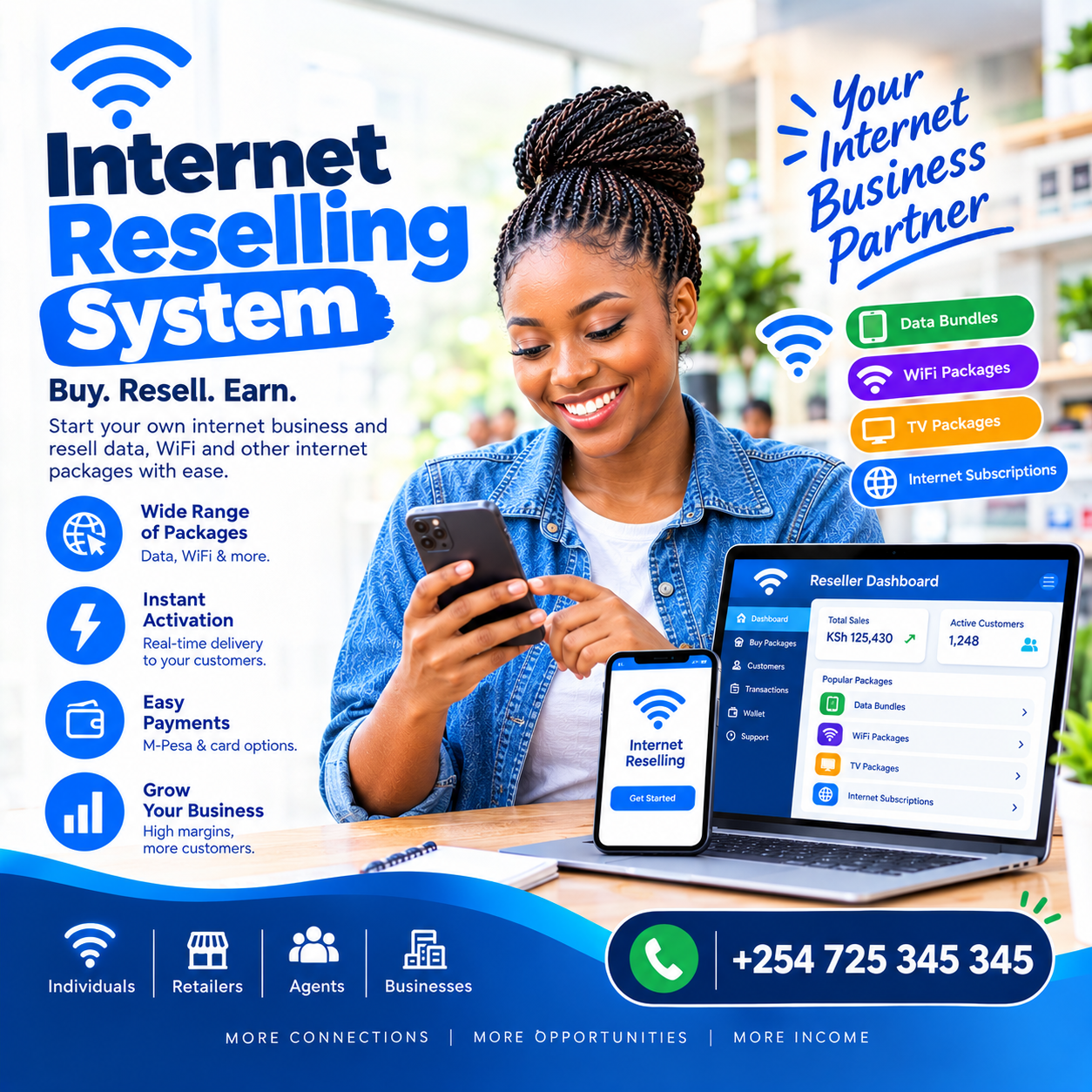 internet reselling system