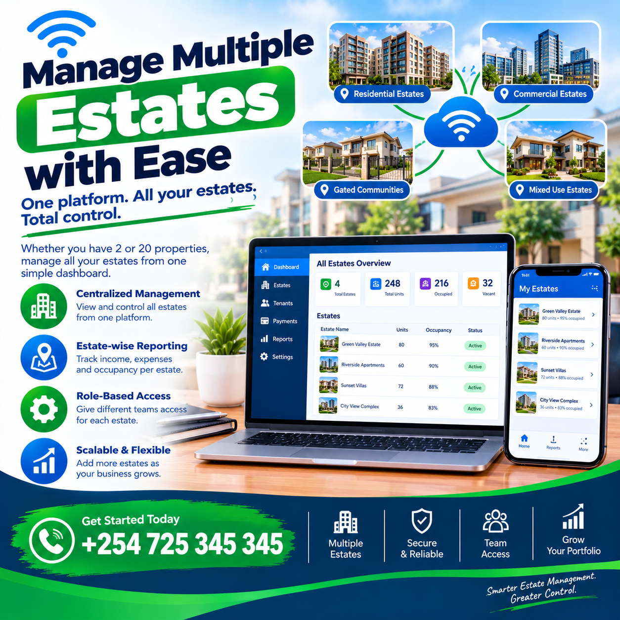 Managing multiple estates