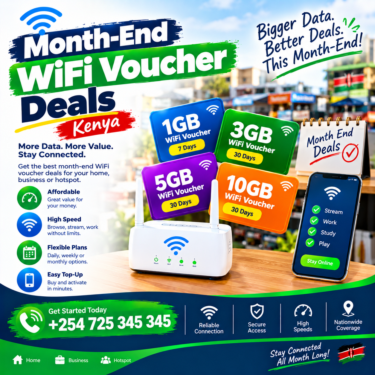 Month-end WiFi voucher deals Kenya