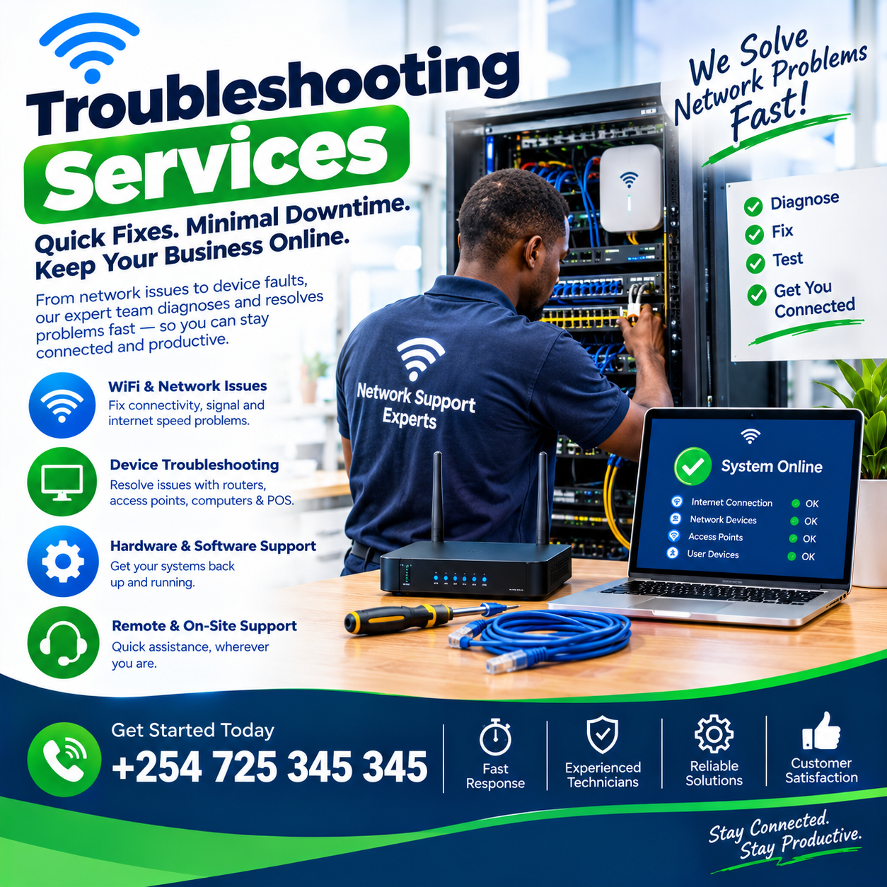Troubleshooting services