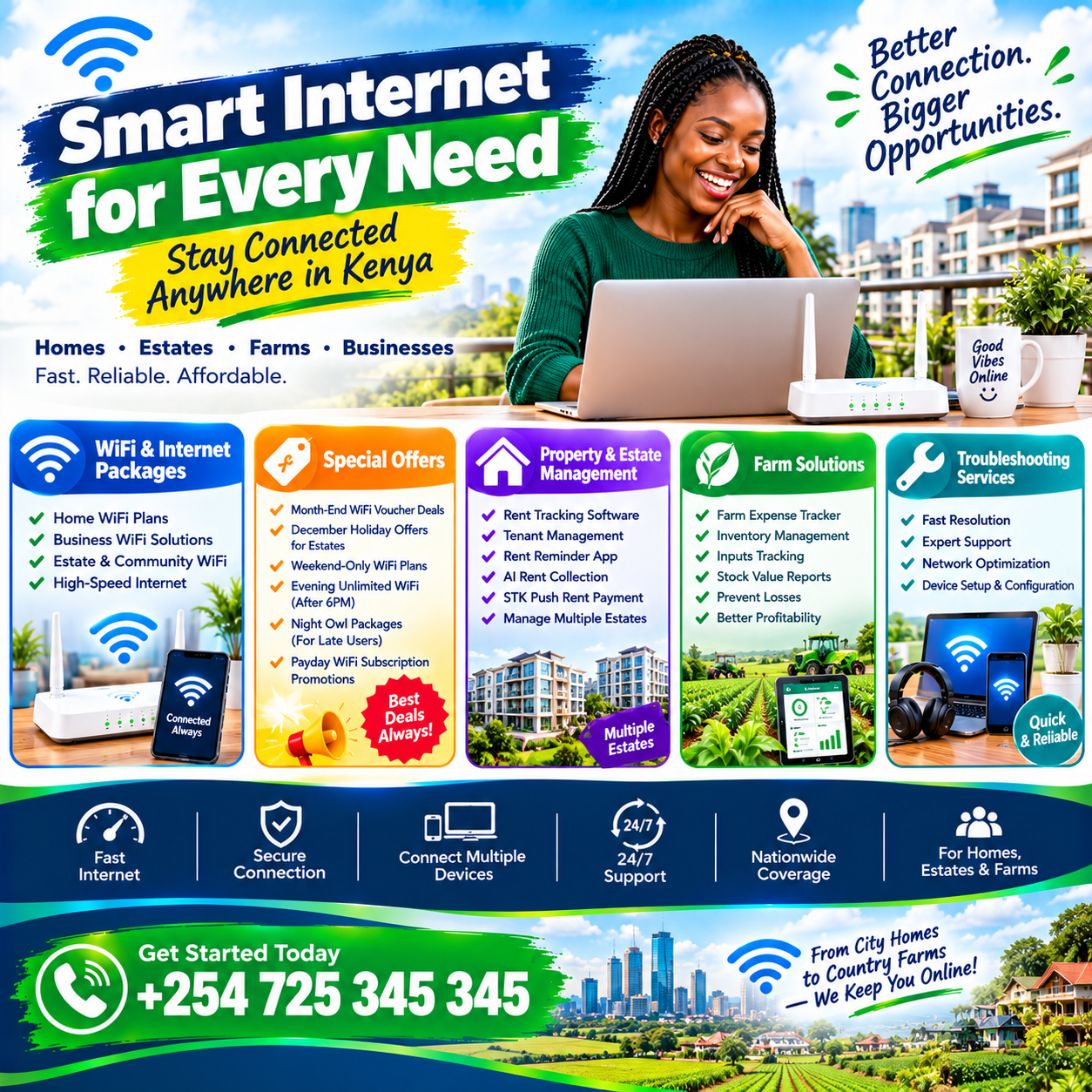 Mid-month data top-up deals 