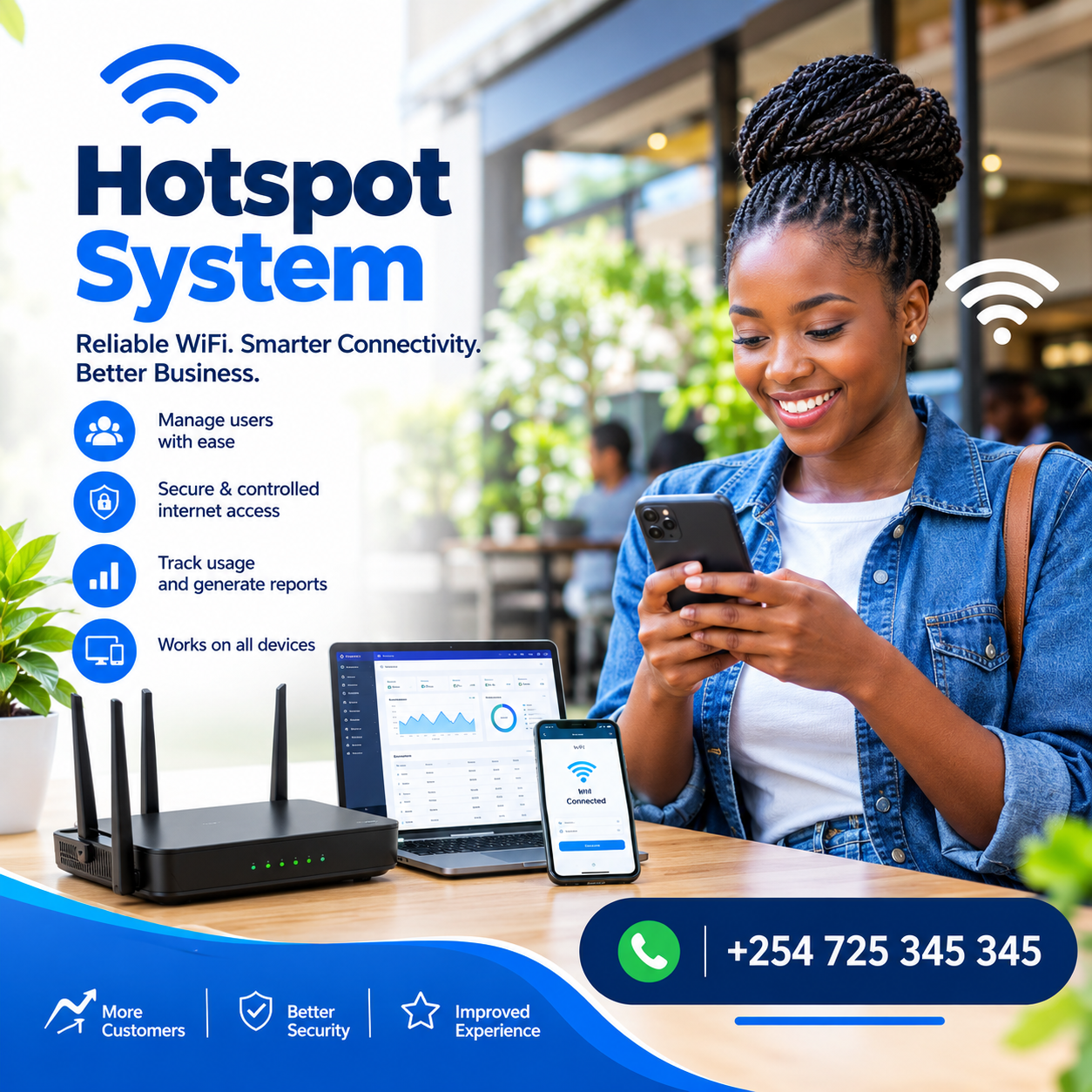 hotspot system