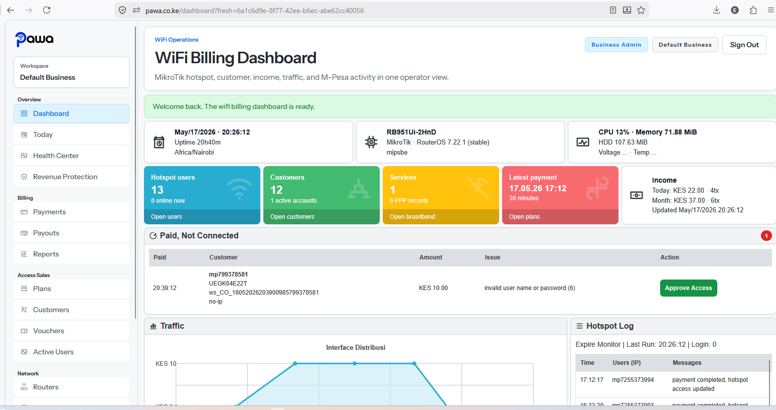 Pawa operator dashboard showing WiFi billing stats and paid not connected queue