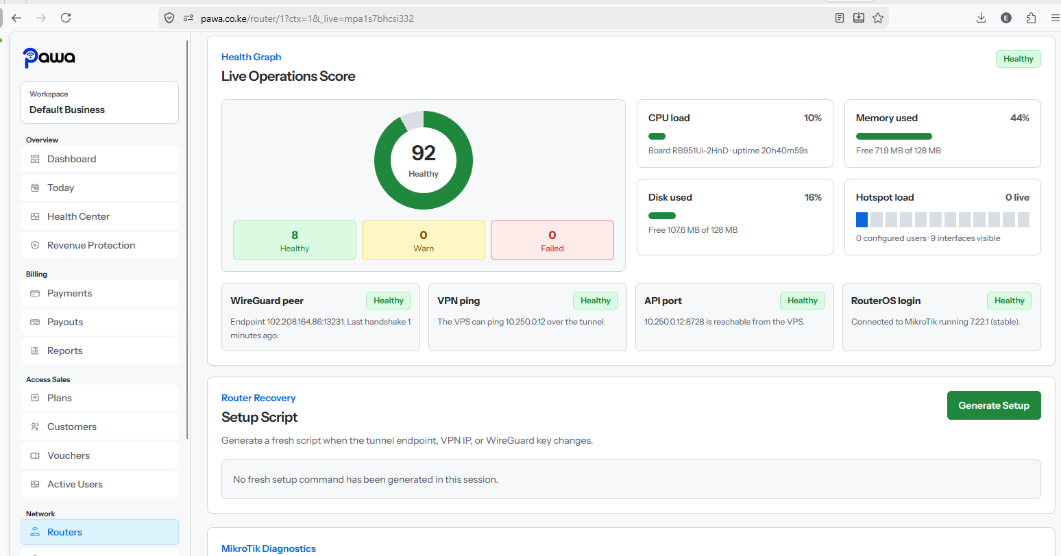 Pawa MikroTik router health and live operations score screen